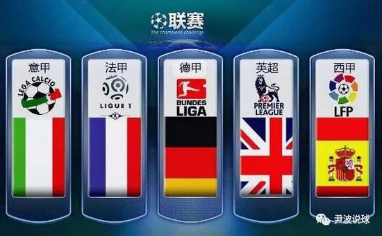 运动潜力不